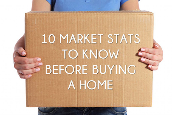 market_stats_for_home_buying