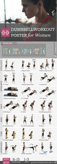 dumbbell-workout-for-women